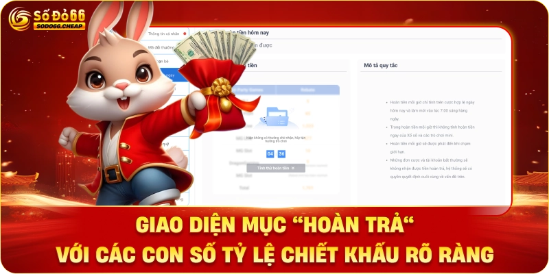 Hình ảnh giao diện mục “Hoàn Trả” với các con số tỷ lệ chiết khấu rõ ràng. 